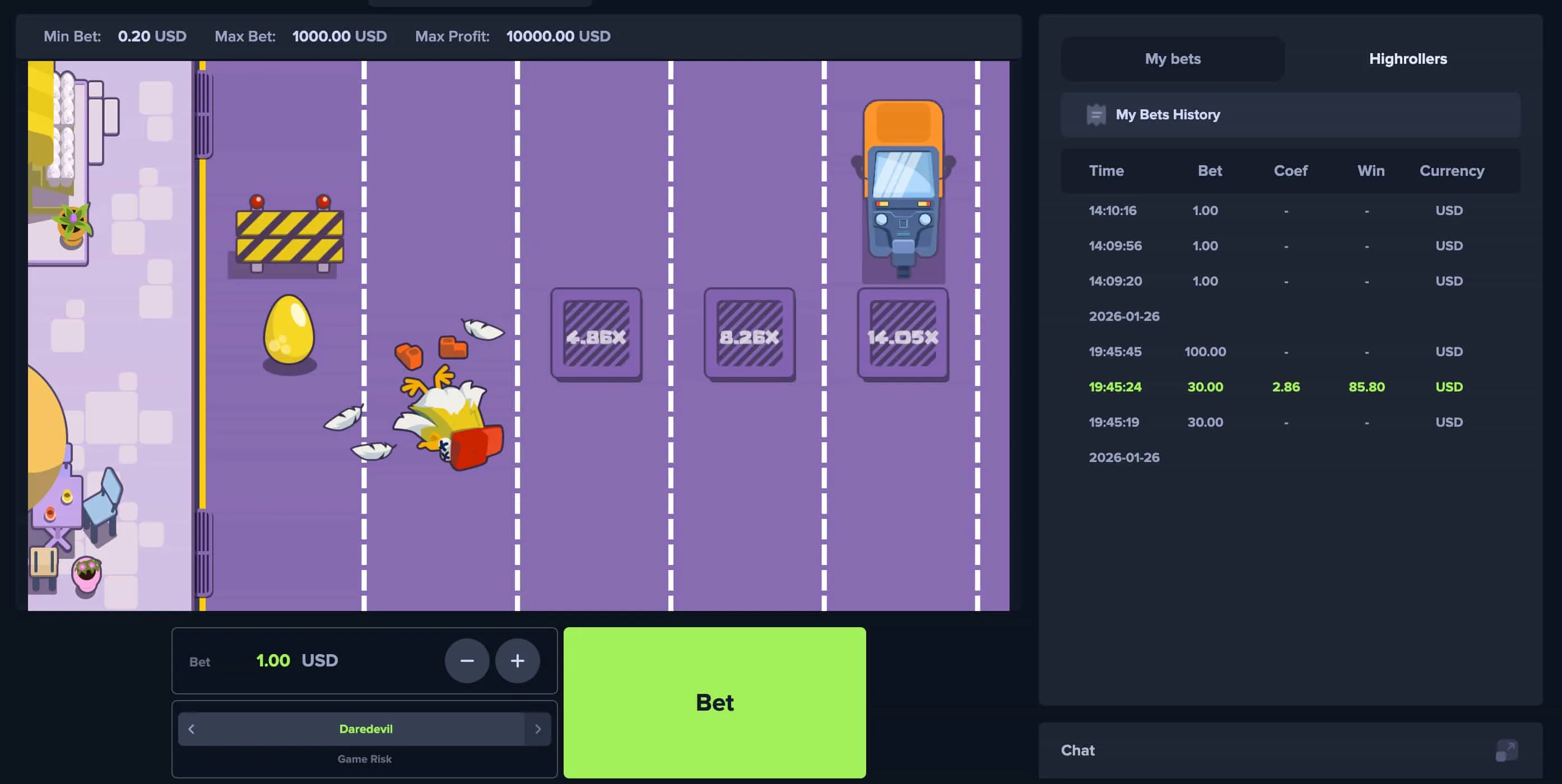 M&eacute;thodes pour Performer dans Chicken Cross